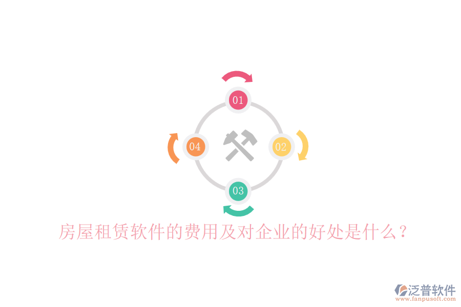 房屋租賃軟件的費(fèi)用及對(duì)企業(yè)的好處是什么？