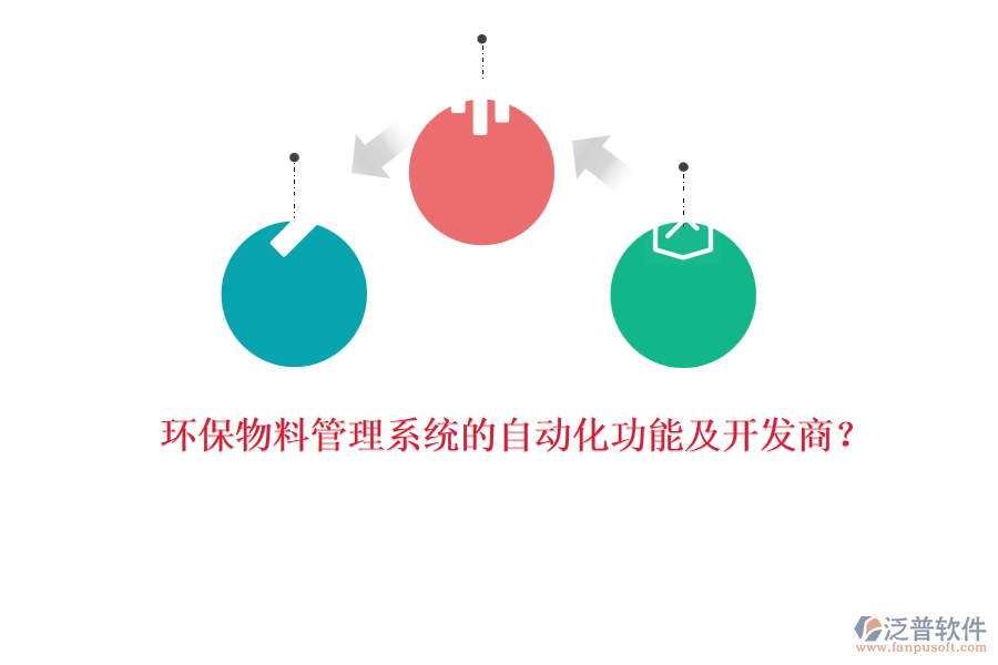 環(huán)保物料管理系統(tǒng)的自動(dòng)化功能及開發(fā)商？