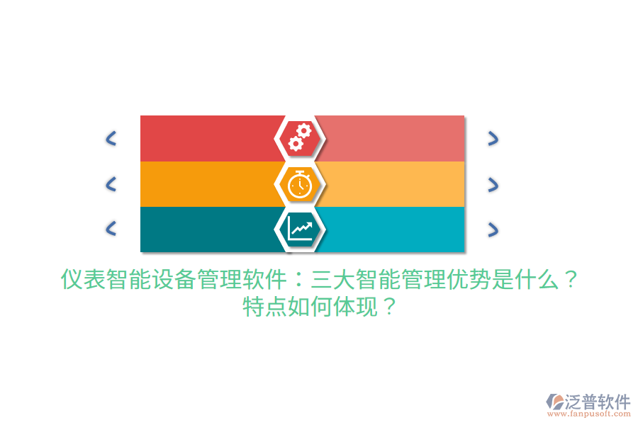 儀表智能設(shè)備管理軟件：三大智能管理優(yōu)勢是什么？特點(diǎn)如何體現(xiàn)？