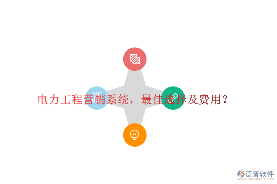 電力工程營(yíng)銷系統(tǒng)，最佳選擇及費(fèi)用？