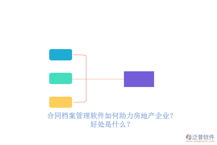 合同檔案管理軟件如何助力房地產(chǎn)企業(yè)？好處是什么？