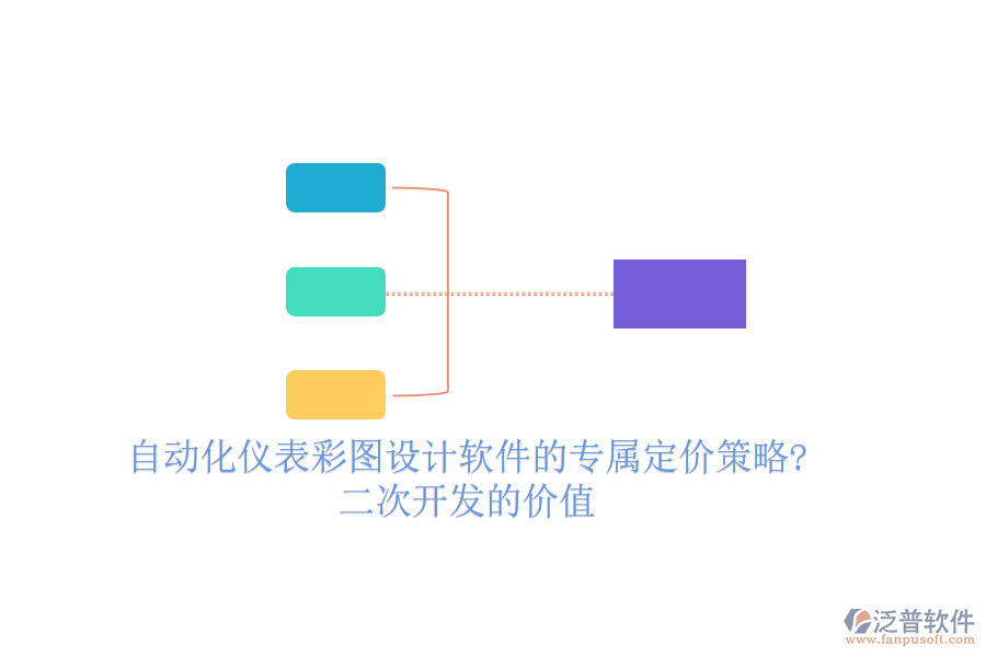 自動化儀表彩圖設(shè)計軟件的專屬定價策略?<a href=http://newsbd7.com/Implementation/kaifa/ target=_blank class=infotextkey>二次開發(fā)</a>的價值