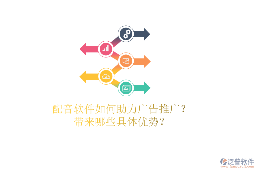 配音軟件如何助力廣告推廣？帶來哪些具體優(yōu)勢？