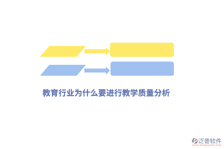 教育行業(yè)為什么要進行教學(xué)質(zhì)量分析？
