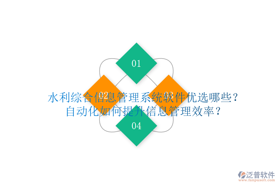 水利綜合信息管理系統(tǒng)軟件優(yōu)選哪些？自動(dòng)化如何提升信息管理效率？