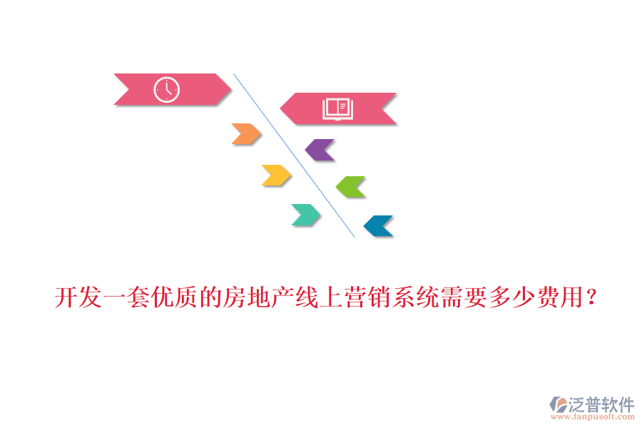開發(fā)一套優(yōu)質(zhì)的房地產(chǎn)線上營銷系統(tǒng)需要多少費用？