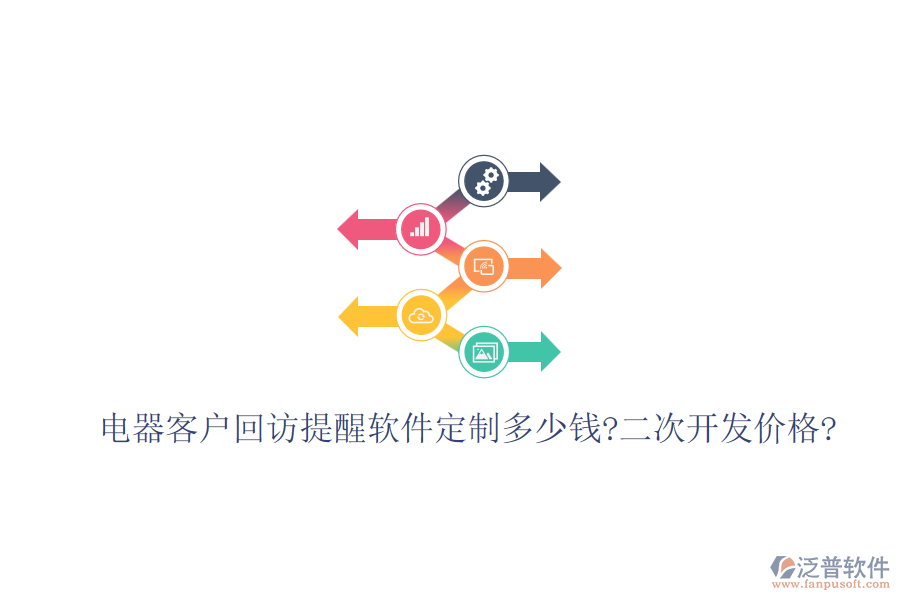 電器客戶回訪提醒軟件定制多少錢?<a href=http://newsbd7.com/Implementation/kaifa/ target=_blank class=infotextkey>二次開發(fā)</a>價(jià)格?