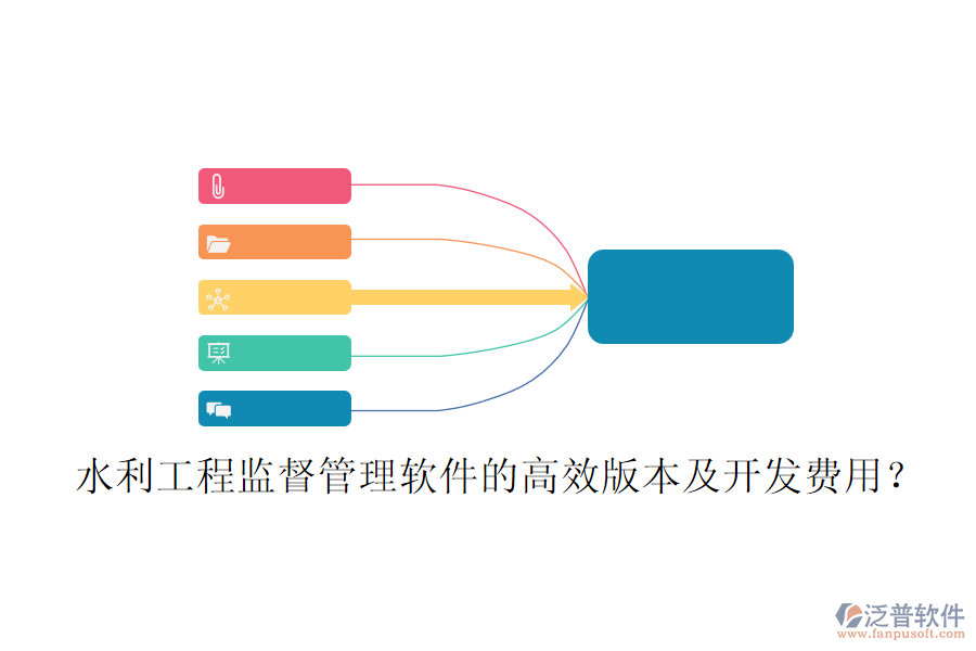 水利工程監(jiān)督管理軟件的高效版本及開發(fā)費(fèi)用？