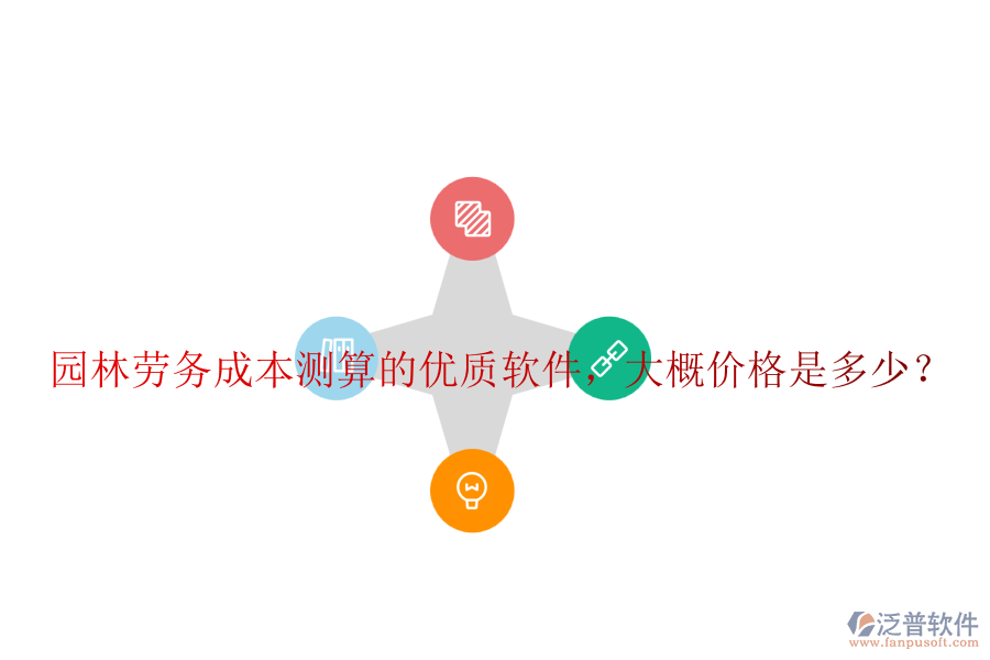 園林勞務(wù)成本測(cè)算的優(yōu)質(zhì)軟件，大概價(jià)格是多少？