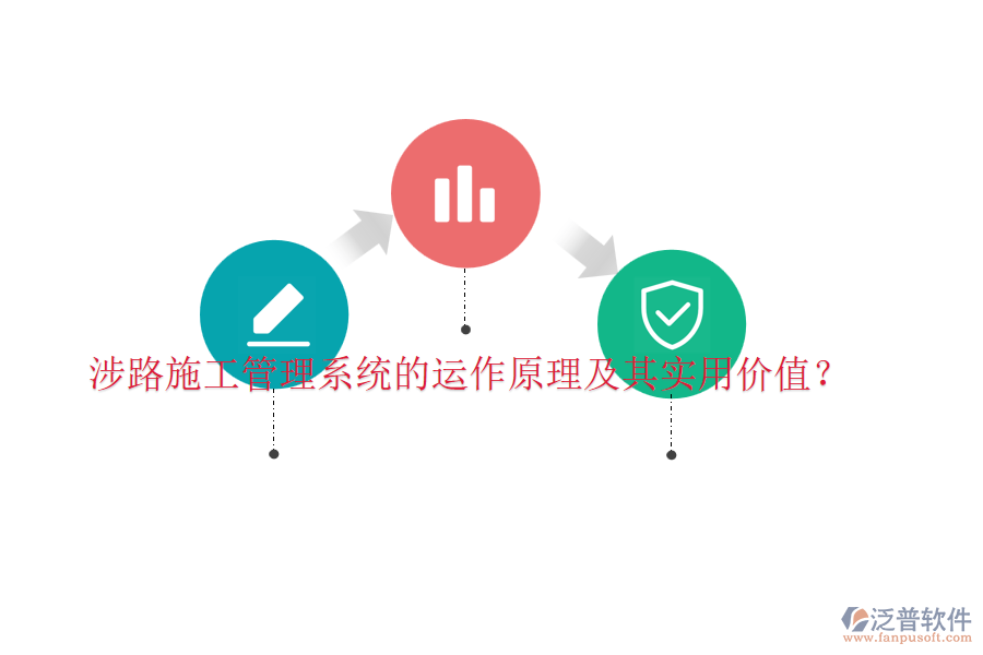 涉路施工管理系統(tǒng)的運(yùn)作原理及其實(shí)用價(jià)值？