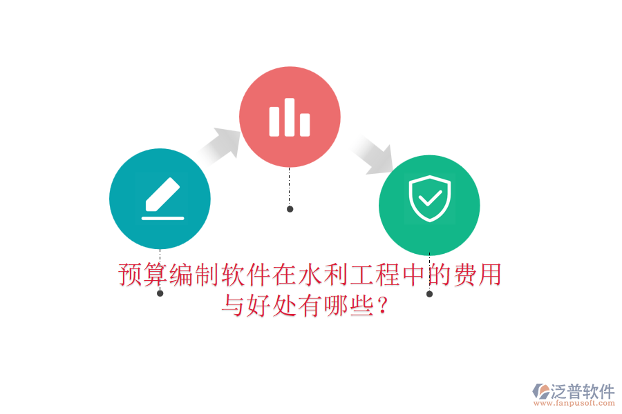 預(yù)算編制軟件在水利工程中的費(fèi)用與好處有哪些？