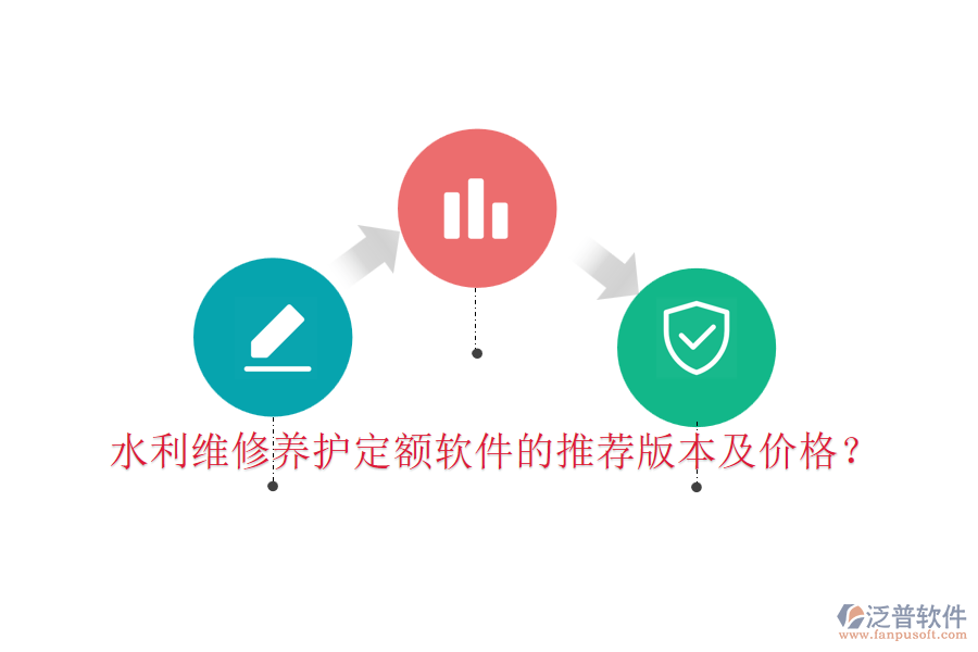 水利維修養(yǎng)護定額軟件的推薦版本及價格？