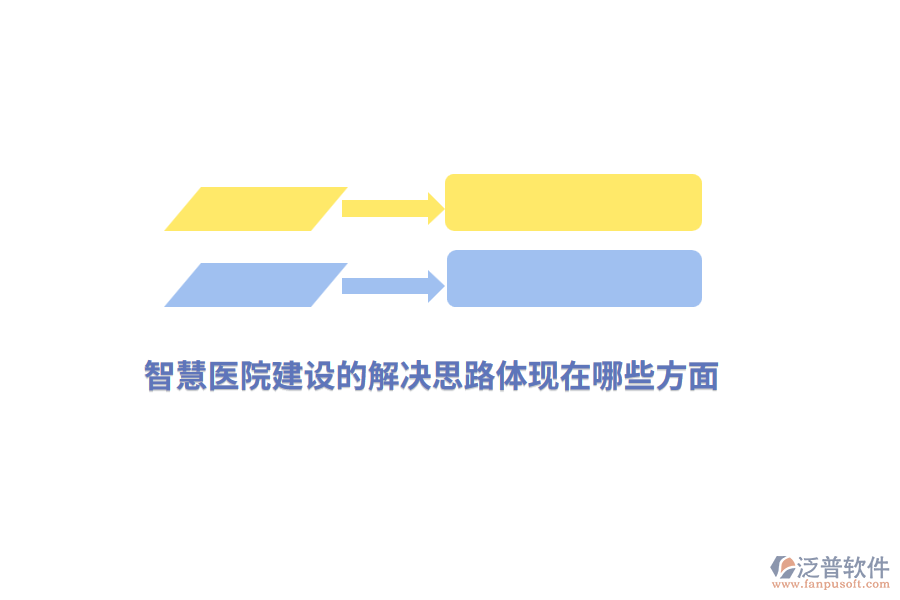 智慧醫(yī)院建設(shè)的解決思路體現(xiàn)在哪些方面？