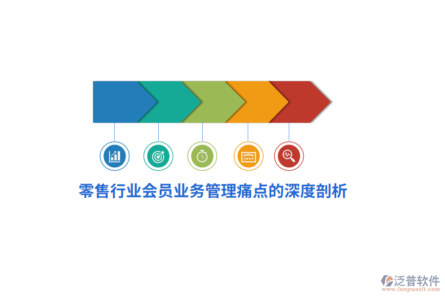 零售行業(yè)會(huì)員<a href=http://newsbd7.com/gongsi/yw/ target=_blank class=infotextkey>業(yè)務(wù)管理</a>痛點(diǎn)的深度剖析