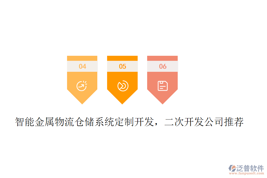 智能金屬物流倉(cāng)儲(chǔ)系統(tǒng)定制開(kāi)發(fā)，<a href=http://newsbd7.com/Implementation/kaifa/ target=_blank class=infotextkey>二次開(kāi)發(fā)</a>公司推薦