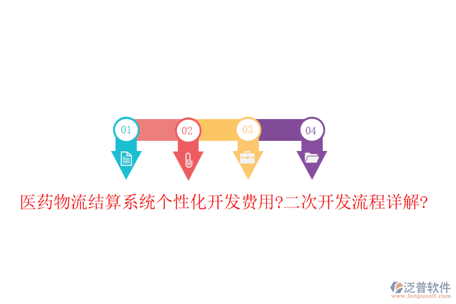 醫(yī)藥物流結(jié)算系統(tǒng)個(gè)性化開(kāi)發(fā)費(fèi)用?<a href=http://newsbd7.com/Implementation/kaifa/ target=_blank class=infotextkey>二次開(kāi)發(fā)</a>流程詳解?