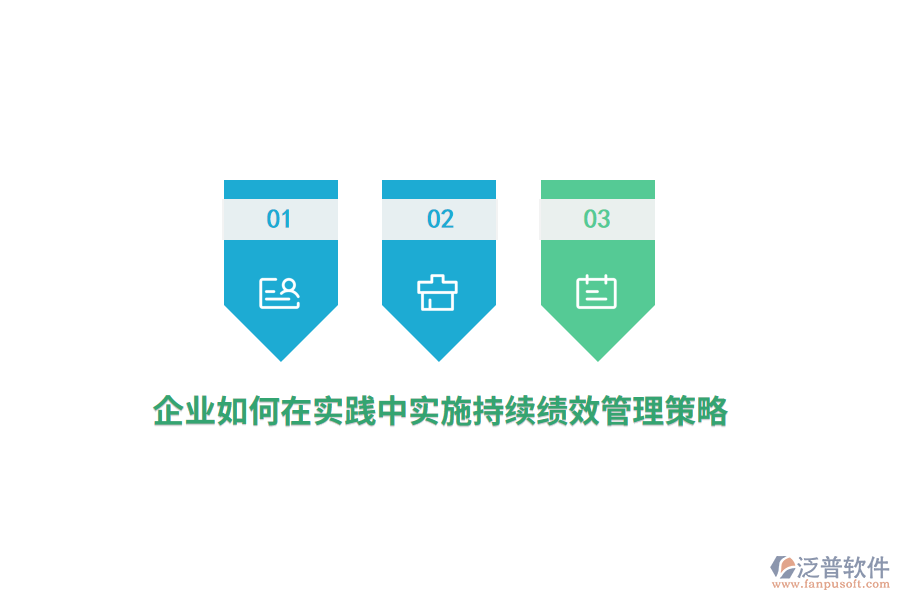 企業(yè)如何在實踐中實施持續(xù)績效管理策略？