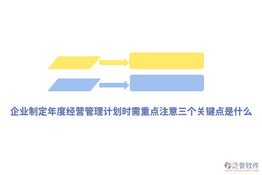 企業(yè)制定年度經(jīng)營管理計(jì)劃時(shí)需重點(diǎn)注意三個(gè)關(guān)鍵點(diǎn)是什么？
