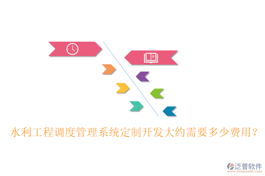 水利工程調(diào)度管理系統(tǒng)定制開發(fā)大約需要多少費(fèi)用？