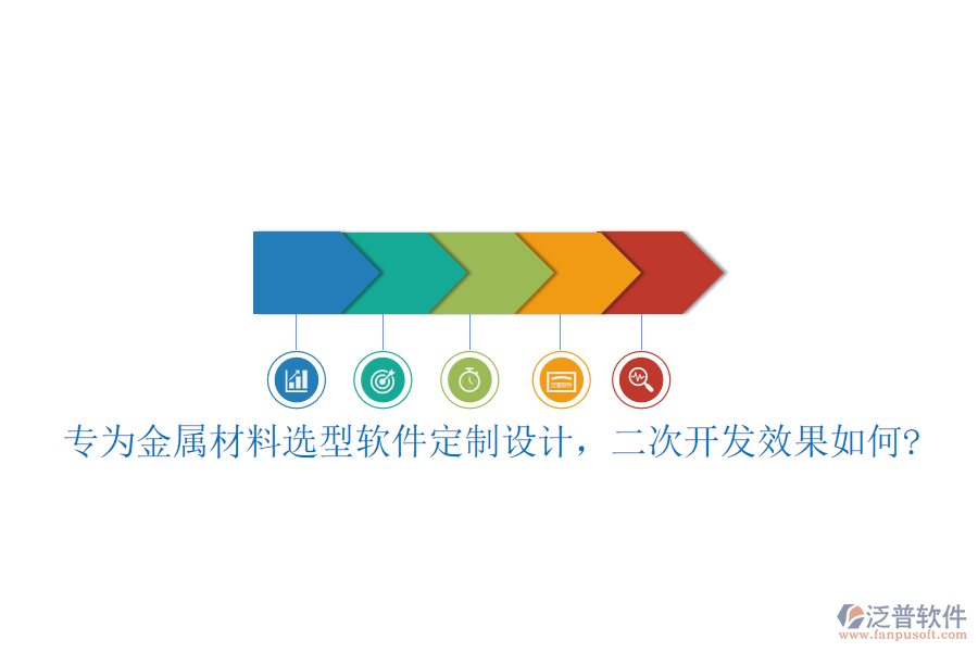 專為金屬材料選型軟件定制設(shè)計(jì)，<a href=http://newsbd7.com/Implementation/kaifa/ target=_blank class=infotextkey>二次開(kāi)發(fā)</a>效果如何?