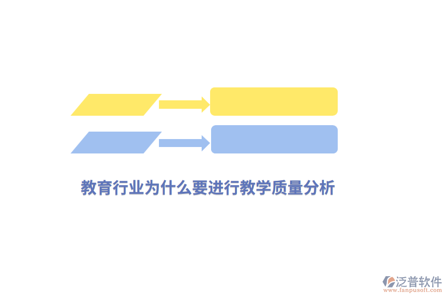 教育行業(yè)為什么要進(jìn)行教學(xué)質(zhì)量分析？