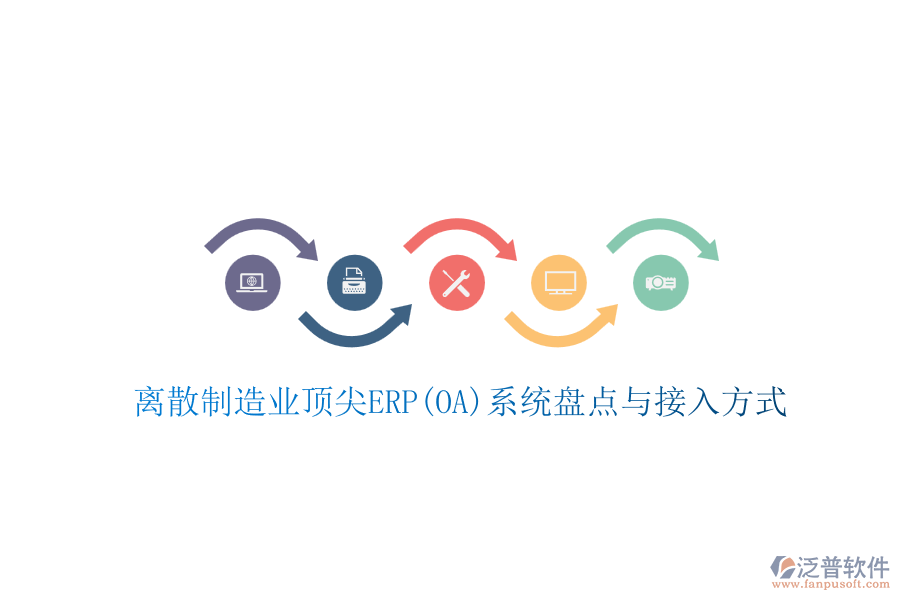 離散制造業(yè)頂尖ERP(OA)系統(tǒng)盤點(diǎn)與接入方式