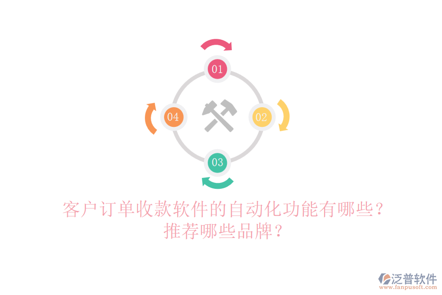 客戶訂單收款軟件的自動化功能有哪些？推薦哪些品牌？