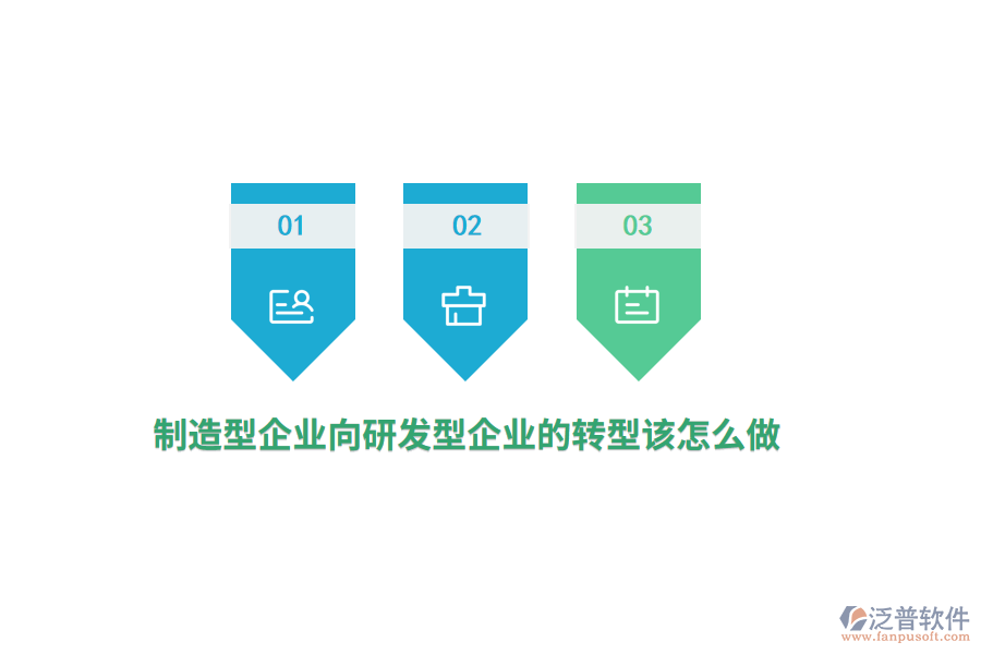 制造型企業(yè)向研發(fā)型企業(yè)的轉(zhuǎn)型該怎么做？