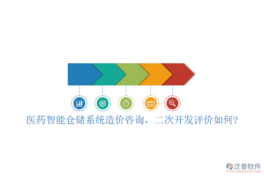 醫(yī)藥智能倉儲系統(tǒng)造價咨詢，二次開發(fā)評價如何?