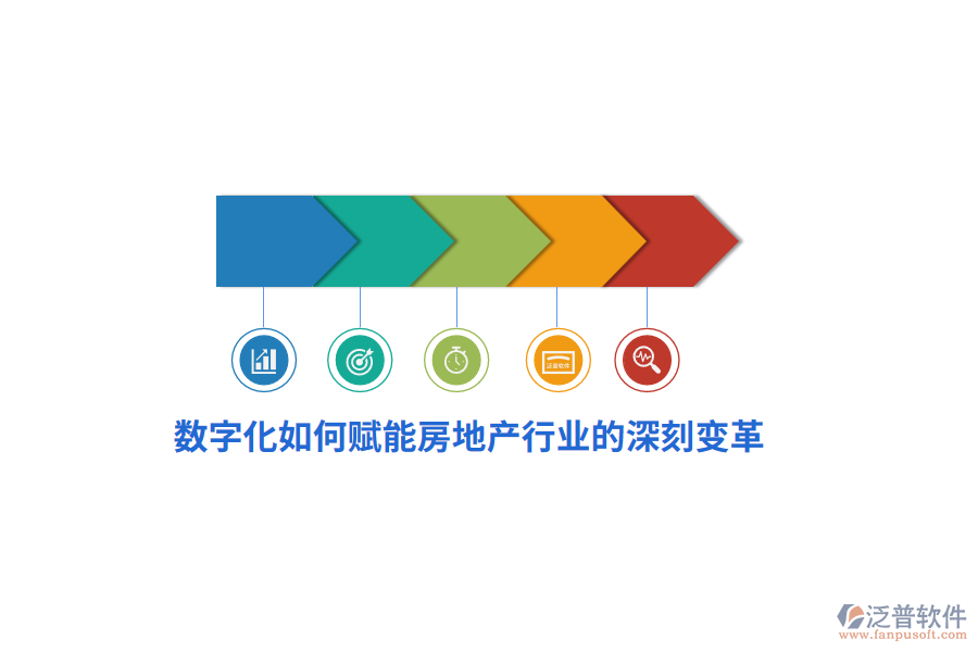 數(shù)字化如何賦能房地產(chǎn)行業(yè)的深刻變革？