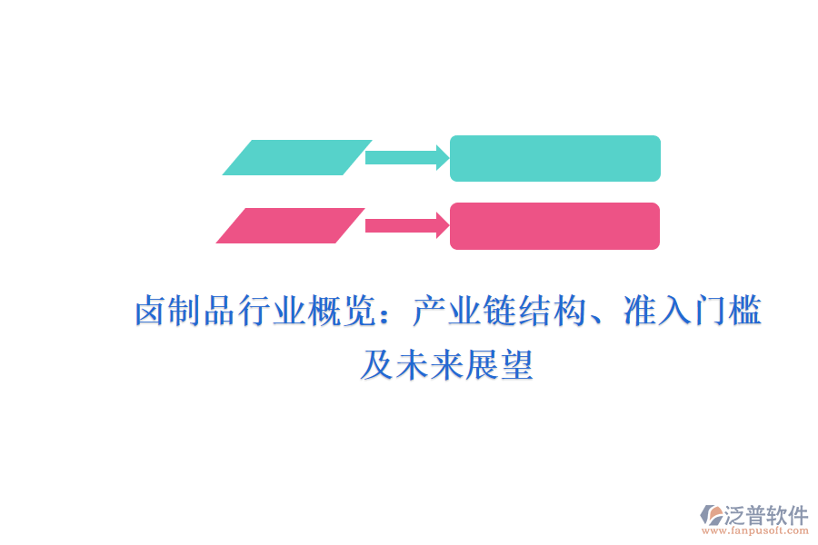 鹵制品行業(yè)概覽：產(chǎn)業(yè)鏈結(jié)構(gòu)、準(zhǔn)入門檻及未來展望