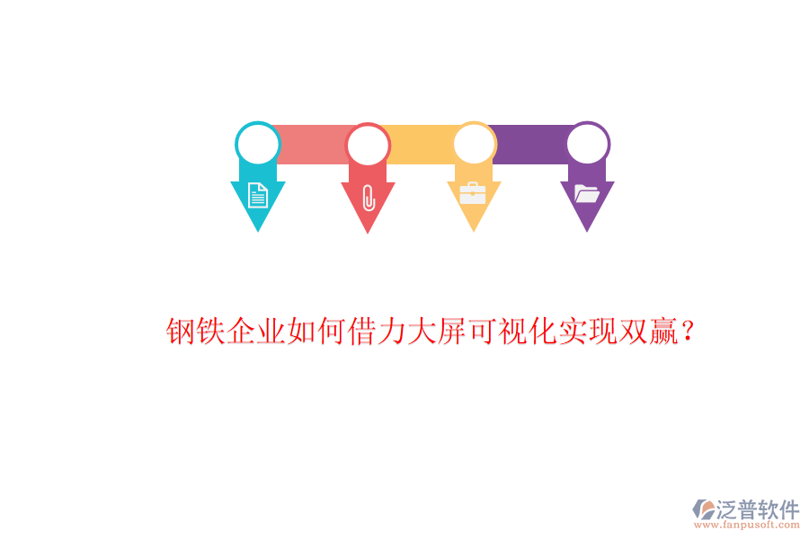 鋼鐵企業(yè)如何借力大屏可視化實(shí)現(xiàn)雙贏？