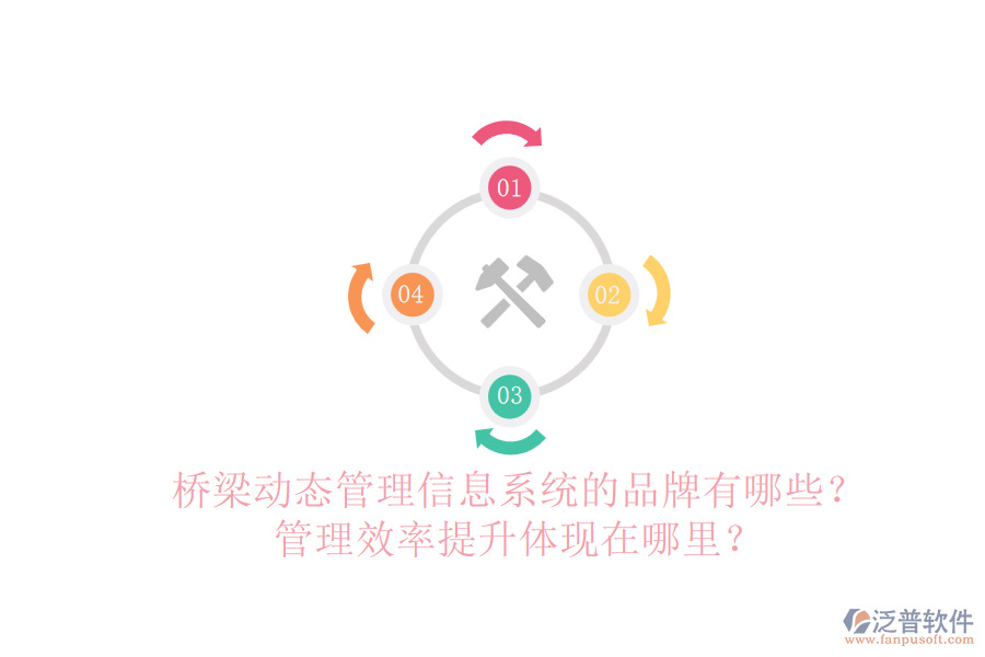 橋梁動態(tài)管理信息系統(tǒng)的品牌有哪些？管理效率提升體現(xiàn)在哪里？
