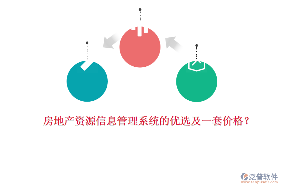 房地產(chǎn)資源信息管理系統(tǒng)的優(yōu)選及一套價格？