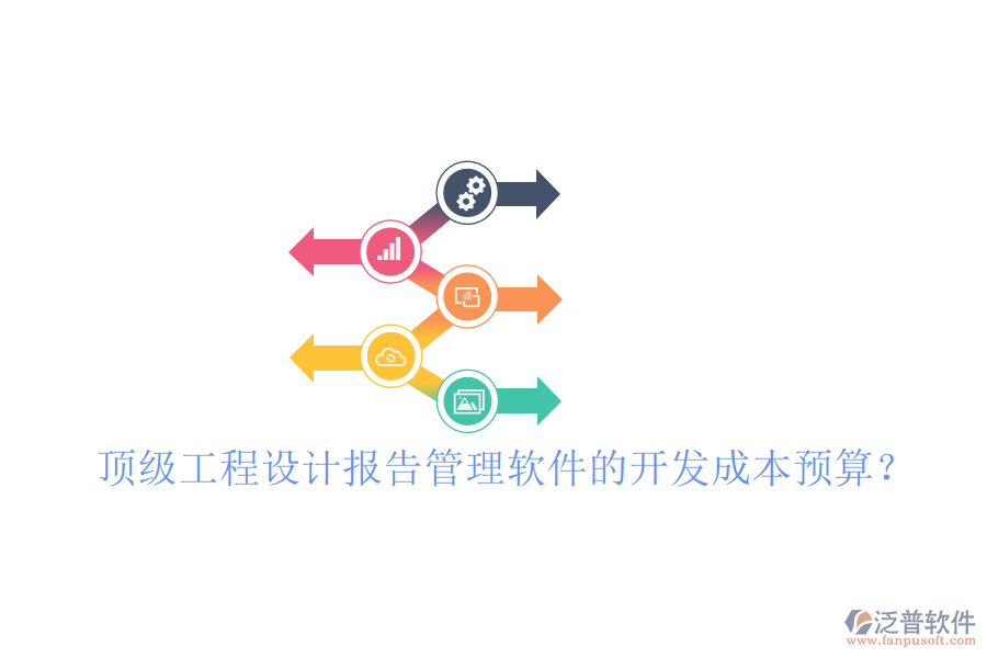 頂級工程設(shè)計報告管理軟件的開發(fā)成本預(yù)算？