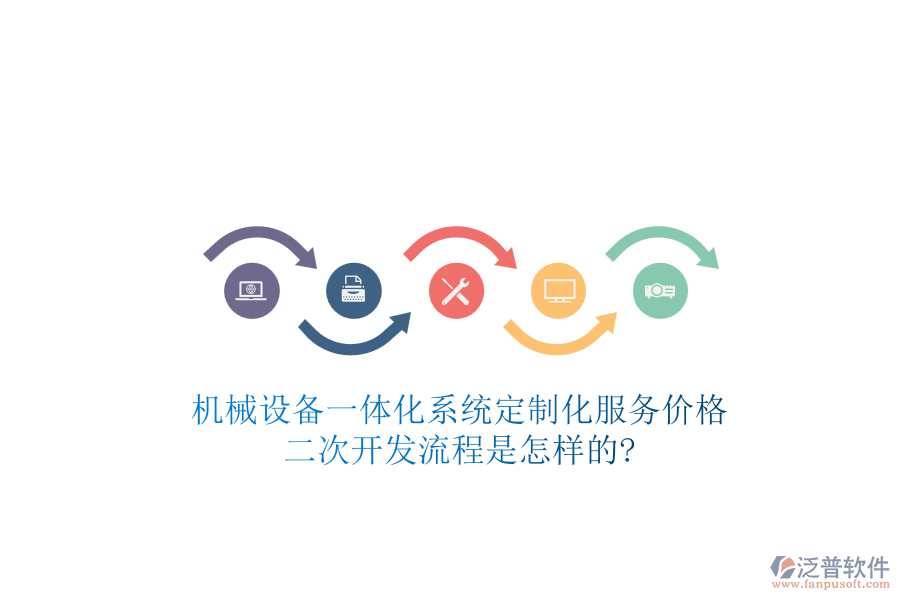 機(jī)械設(shè)備一體化系統(tǒng)定制化服務(wù)價格，<a href=http://newsbd7.com/Implementation/kaifa/ target=_blank class=infotextkey>二次開發(fā)</a>流程是怎樣的?