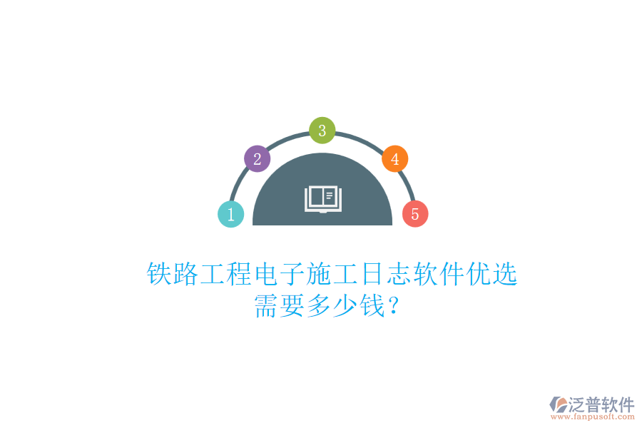 鐵路工程電子施工日志軟件優(yōu)選，需要多少錢？
