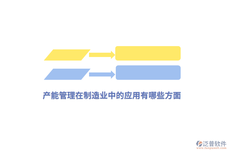 產(chǎn)能管理在<a href=http://newsbd7.com/erp/zhizao/ target=_blank class=infotextkey>制造業(yè)</a>中的應(yīng)用有哪些方面？