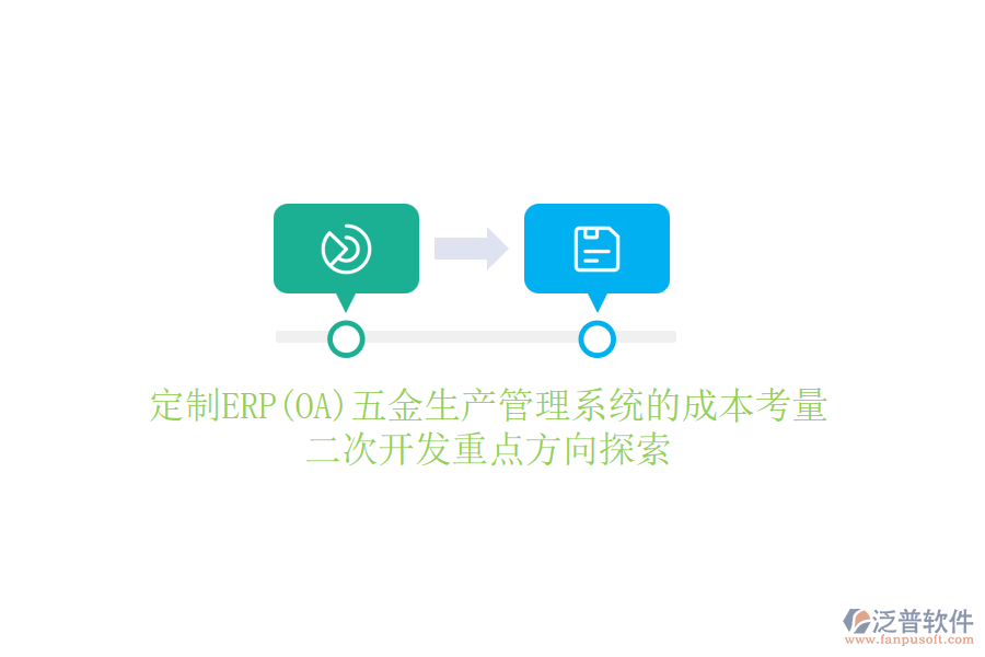 定制ERP(OA)五金生產(chǎn)管理系統(tǒng)的成本考量，<a href=http://newsbd7.com/Implementation/kaifa/ target=_blank class=infotextkey>二次開(kāi)發(fā)</a>重點(diǎn)方向探索