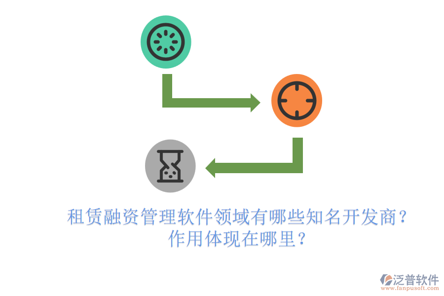 租賃融資管理軟件領(lǐng)域有哪些知名開發(fā)商？作用體現(xiàn)在哪里？