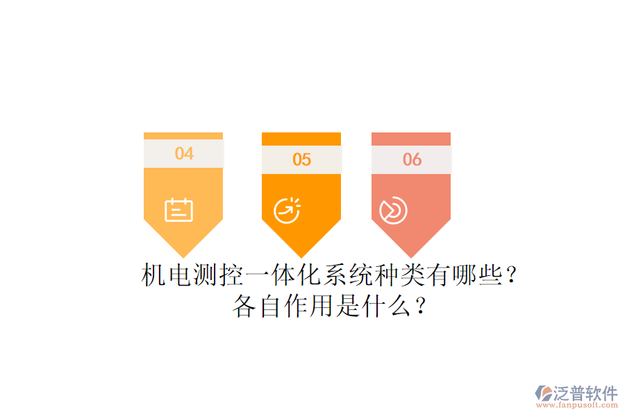 機(jī)電測控一體化系統(tǒng)種類有哪些？各自作用是什么？