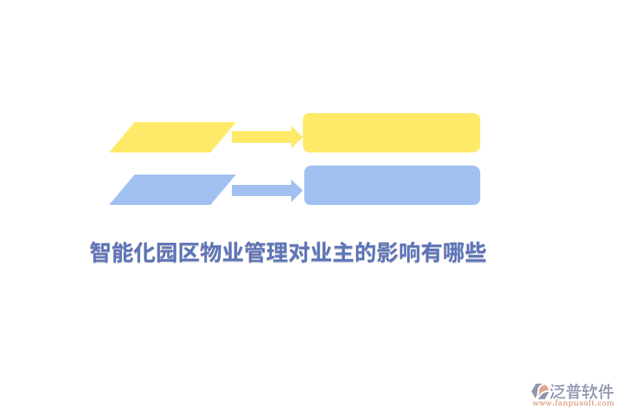 智能化園區(qū)<a href=http://newsbd7.com/wuye/ target=_blank class=infotextkey>物業(yè)管理</a>對業(yè)主的影響有哪些？