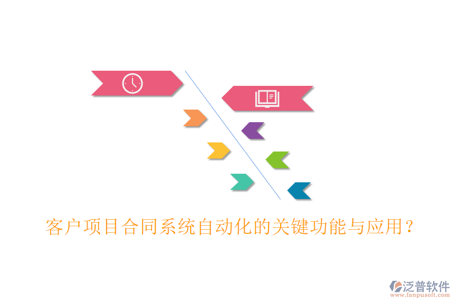 客戶項(xiàng)目合同系統(tǒng)自動化的關(guān)鍵功能與應(yīng)用？