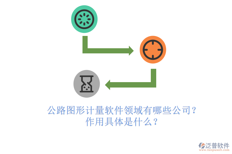 公路圖形計量軟件領(lǐng)域有哪些公司？作用具體是什么？