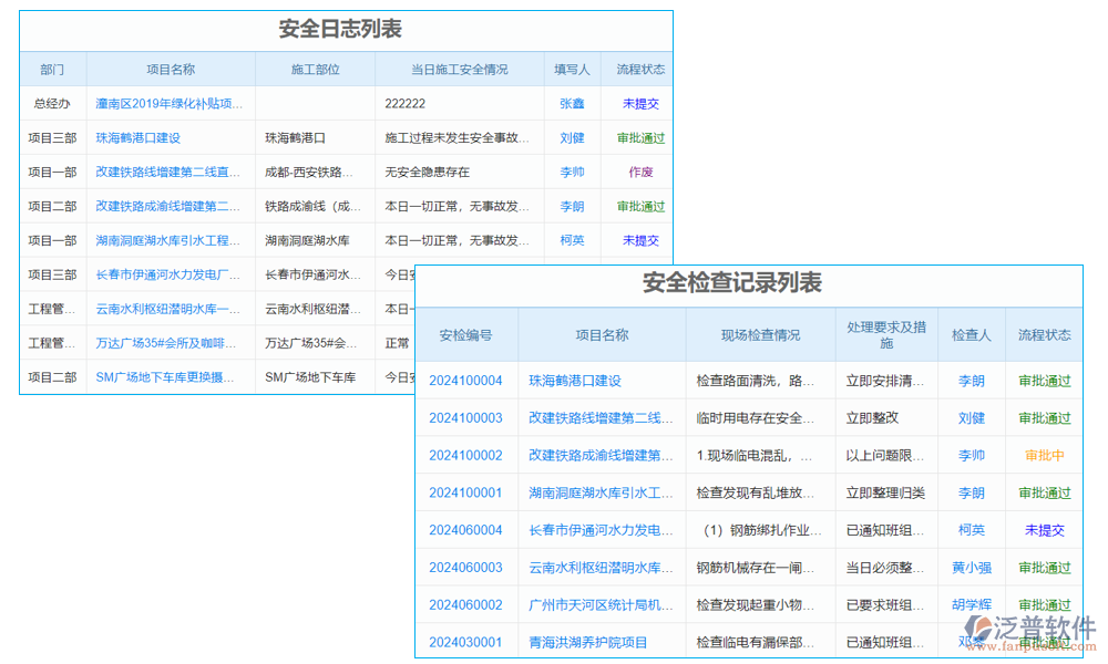 道路工程數(shù)據(jù)統(tǒng)計分析軟件