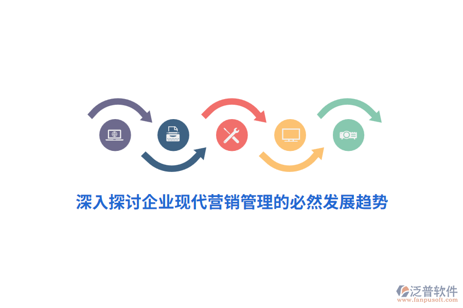 深入探討企業(yè)現(xiàn)代營銷管理的必然發(fā)展趨勢(shì)