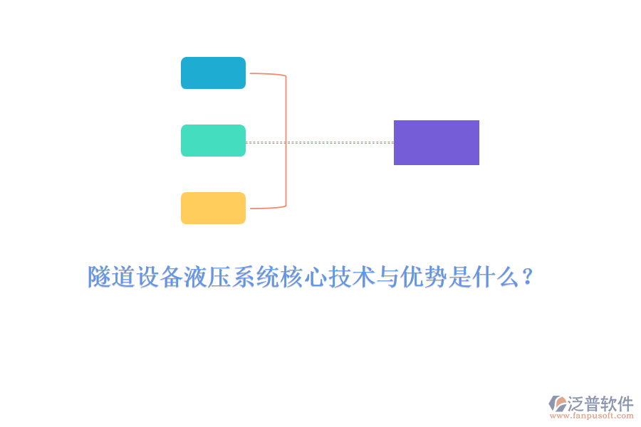 隧道設(shè)備液壓系統(tǒng)核心技術(shù)與優(yōu)勢是什么？