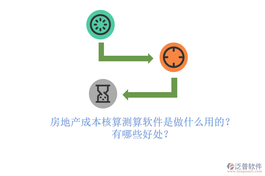 房地產(chǎn)成本核算測算軟件是做什么用的？有哪些好處？