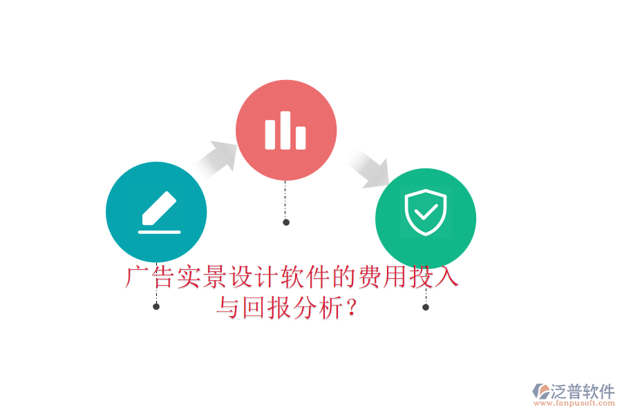 廣告實景設(shè)計軟件的費(fèi)用投入與回報分析？