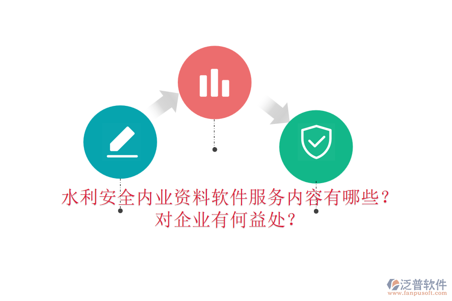 水利安全內(nèi)業(yè)資料軟件服務(wù)內(nèi)容有哪些？對企業(yè)有何益處？